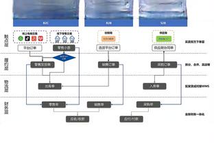 塔利亚菲科：不后悔加盟里昂，希望能帮助球队脱离困境